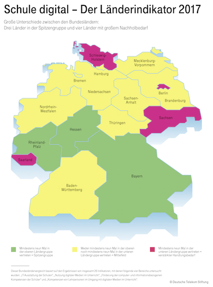 Der diesjährige Länderindikator Schule digital zeigt große Unterschiede zwischen den einzelnen Bundesländern.