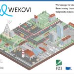 Wie sich aus offenen Geodaten der öffentlichen Verwaltung Mehrwerte schaffen lassen
