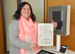 Kreis Soest: Sandra Kree-Lange