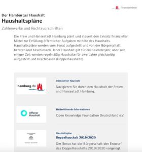Die Freie und Hansestadt Hamburg stellt haushaltsrelevante Daten auf einer interaktiven Website zur Verfügung.