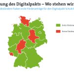 Erst zwölf Bundesländer haben laut der Bitkom-Umfrage Förderanträge für den DigitalPakt Schule bewilligt.