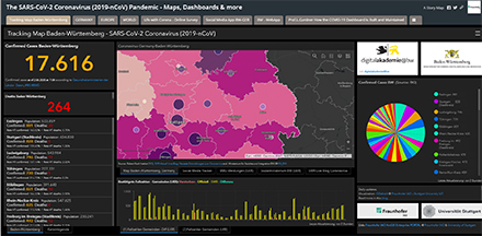 Das Dashboard vom Fraunhofer IAO bietet zahlreiche Möglichkeiten