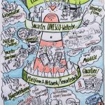 Plakatpräsentation für die Smart City Bamberg.
