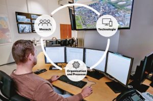 Die drei Säulen einer Cybersecurity-Strategie.