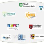 Kommunen am Niederrhein: Gemeinsam zum Prozess-Management.