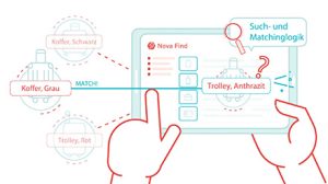 Das Online-Portal Fundservice Deutschland ist jetzt an die BundID angebunden.