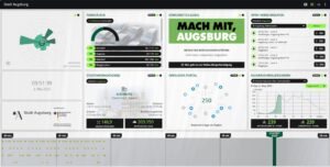 Screenshot der smarten Augsburger Datenplattform.