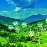 Grafik zeigt eine ländliche Landschaft umgeben von Bergen, darüber schweben unterschiedliche Symbole zu Temperatur, Niederschlag, Mobilität, Straßen und ähnliches die miteinander verbunden sind.