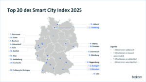 Karte mit den 20 besten Städten im Smart City Index 2025, angeführt von München, Hamburg und Stuttgart.
