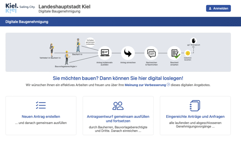 Screenshot vom Portal zum Online-Bauantrag Kiel