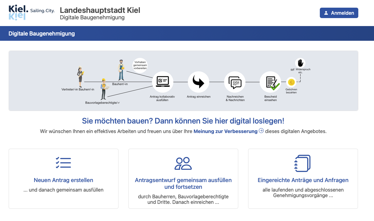Screenshot vom Portal zum Online-Bauantrag Kiel