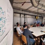 Mehrere Personen sitzen an einem Projekttisch zusammen, hinter ihnen ist eine Deutschlandkarte mit Markierungen zu sehen.